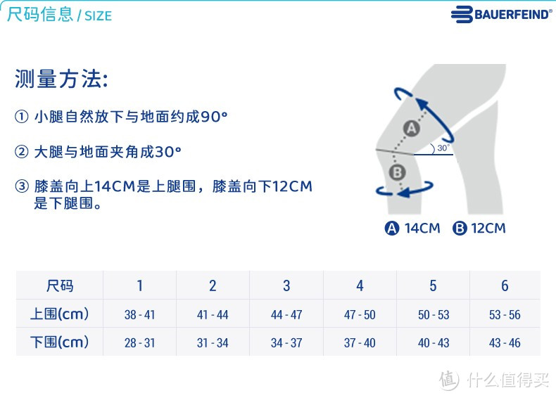 热爱运动的你，危险正悄悄降临，还不注意迟早会后悔的。