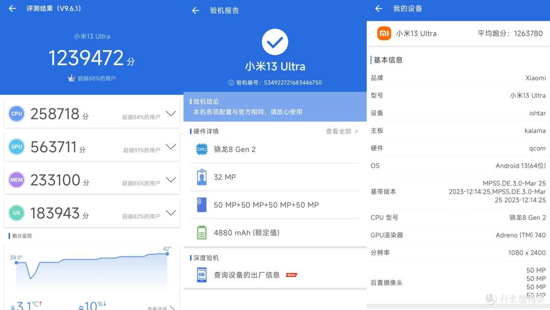 小米13Ultra手机评测:徕卡光学全焦段四摄,更强大的摄影体验