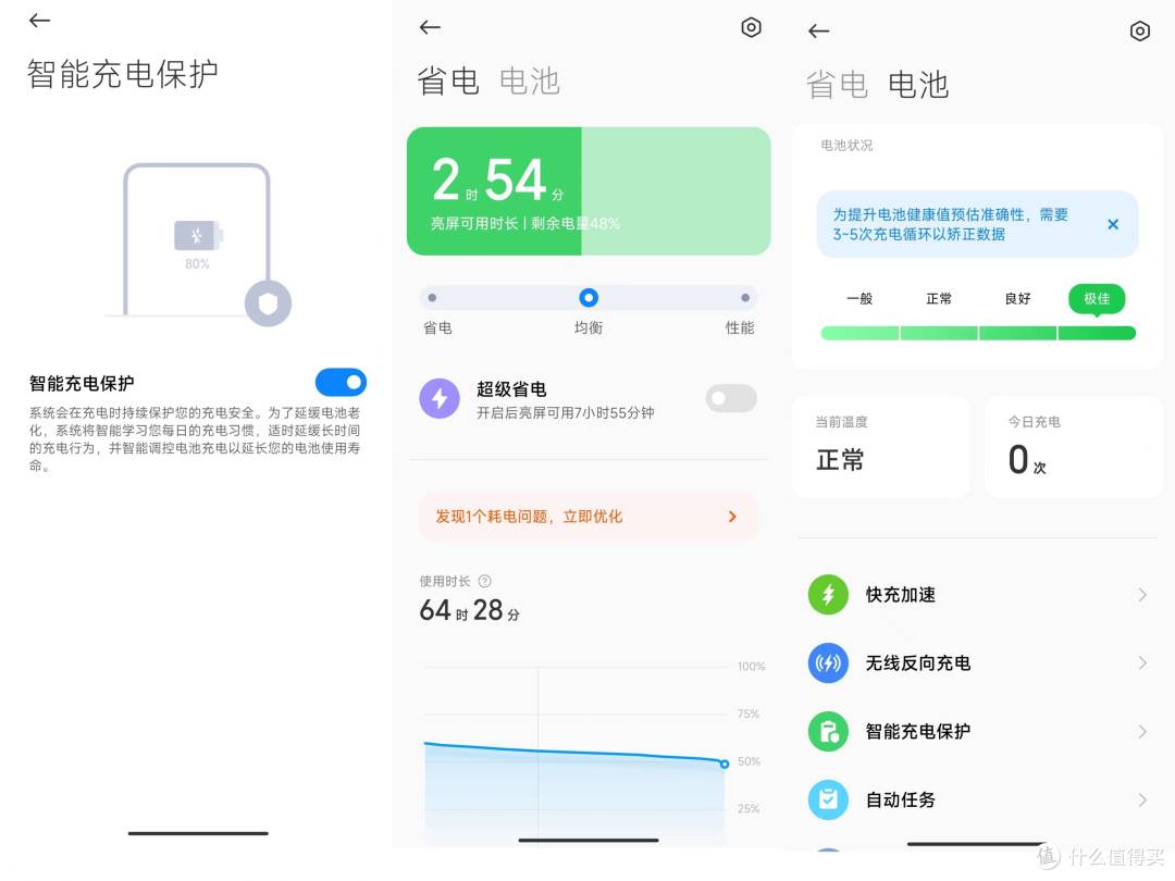 小米13Ultra手机评测:徕卡光学全焦段四摄,更强大的摄影体验