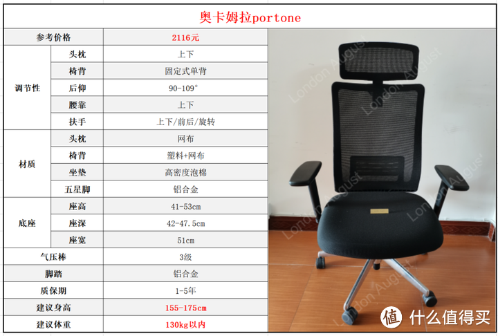 人体工学椅开箱测评【第15期】，【奥卡姆拉portone】人体工学椅开箱测评