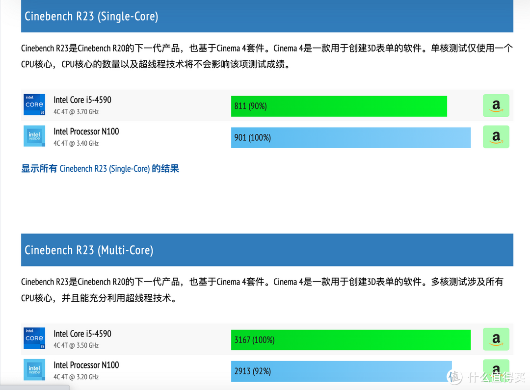 超越N5105！千元内AIO主机入门首选，N100小主机性能对比、玩法和教程推荐！N100安装ESXI、PVE教程！