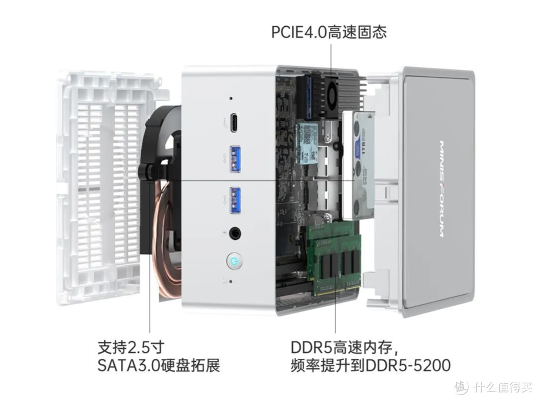 锐龙7 6800H卷到1999元！15款高性能迷你电脑盘点！总有一款适合你！