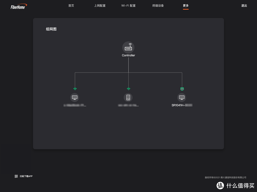 彻底翻车！买完就后悔的无线路由器，没见过MESH组网体验这么差的：烽火 FiberHome R1 AX1800（退货）