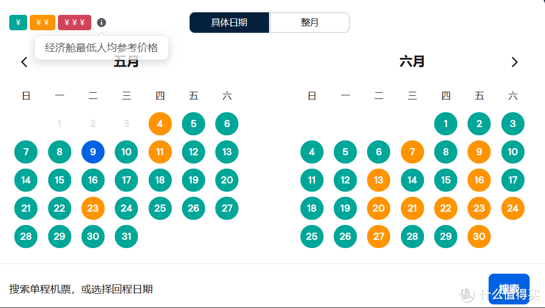 泰兰德归来，腰子犹在——曼巴线6日5晚攻略游记