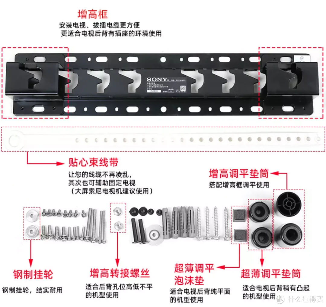 三种电视放置方案你会选哪个？