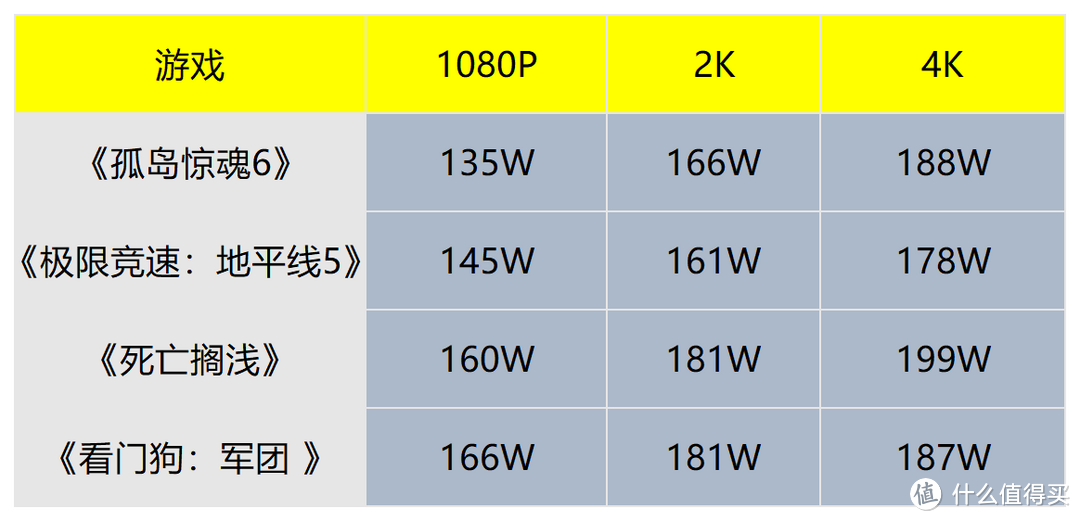 iGame RTX 4070火神显卡评测：万元装机的最佳搭档？