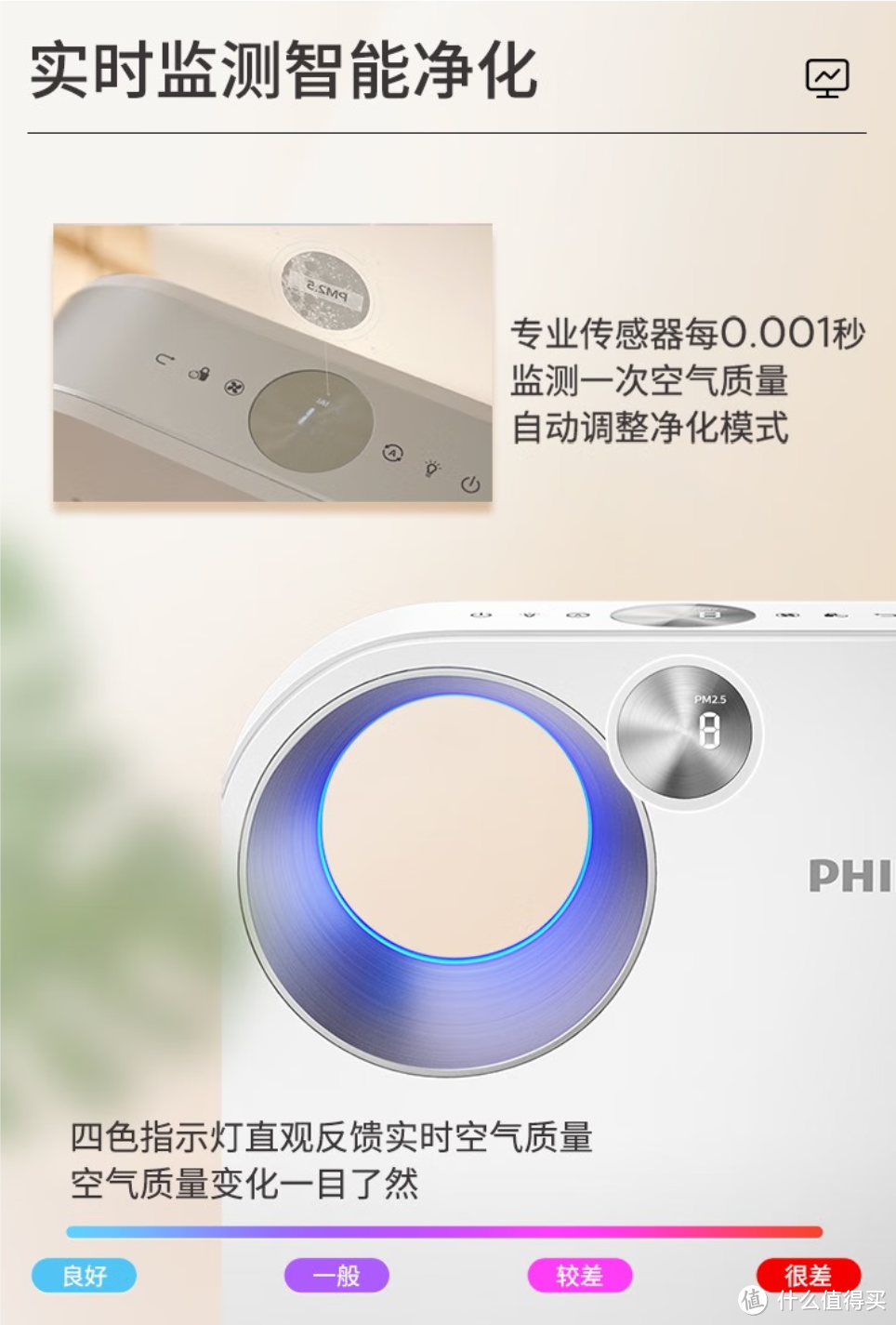 呼吸健康从此开始，千元级母婴优选空气净化器 — PHILIPS飞利浦AC4072/18