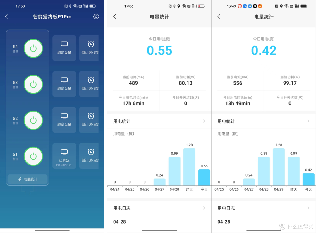 支持远程开机，能定时关机，向日葵开机排插P1Pro上手！