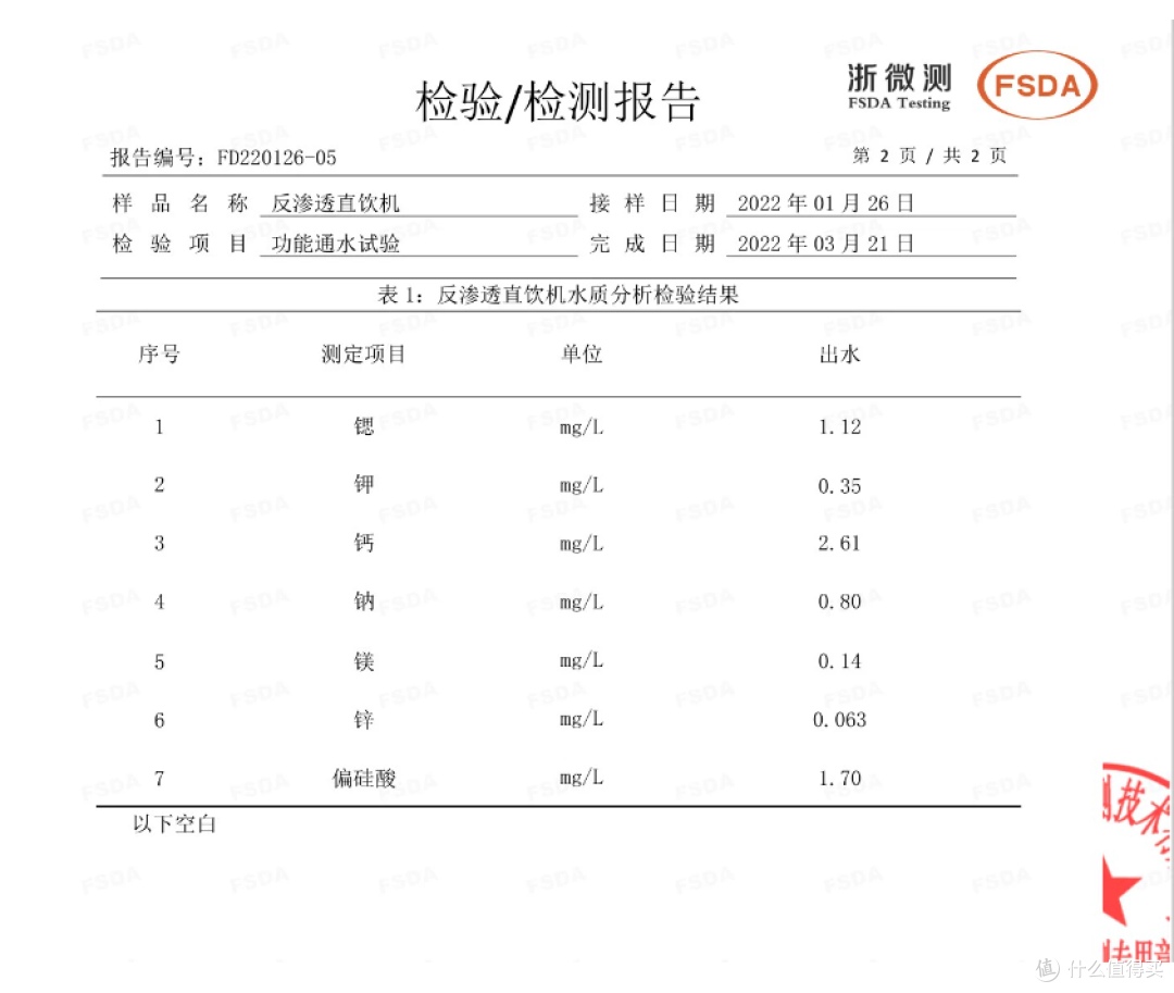 有逸水质报告