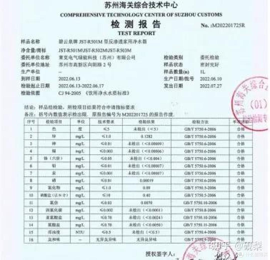 碧云泉水质报告