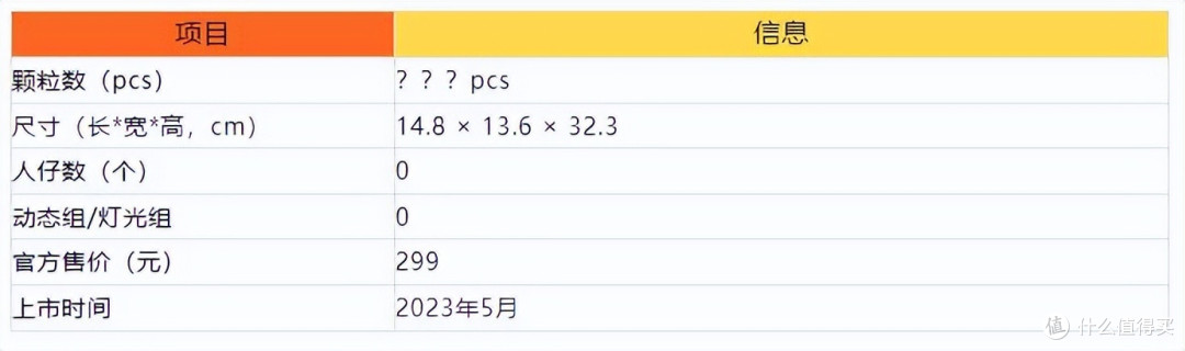 艺术家半透视铁臂阿童木机甲