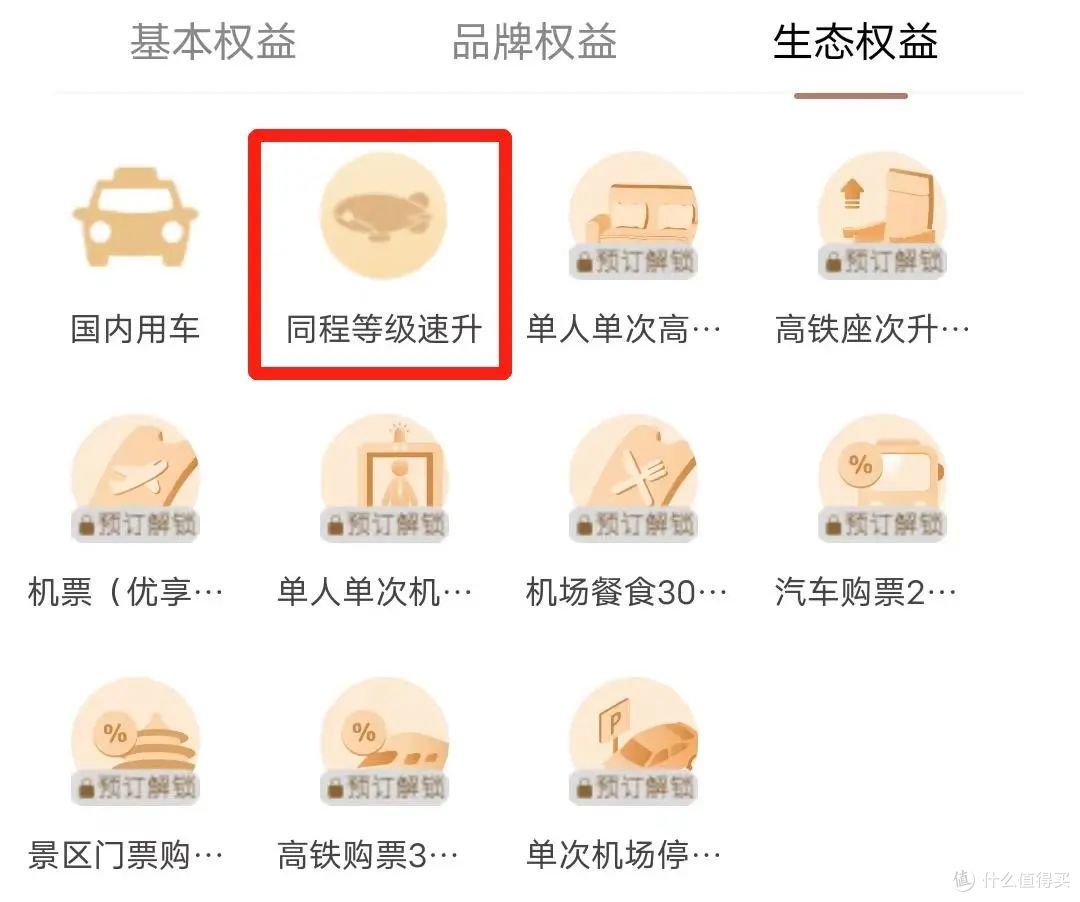 0成本拿下4大会员,免费机场VIP