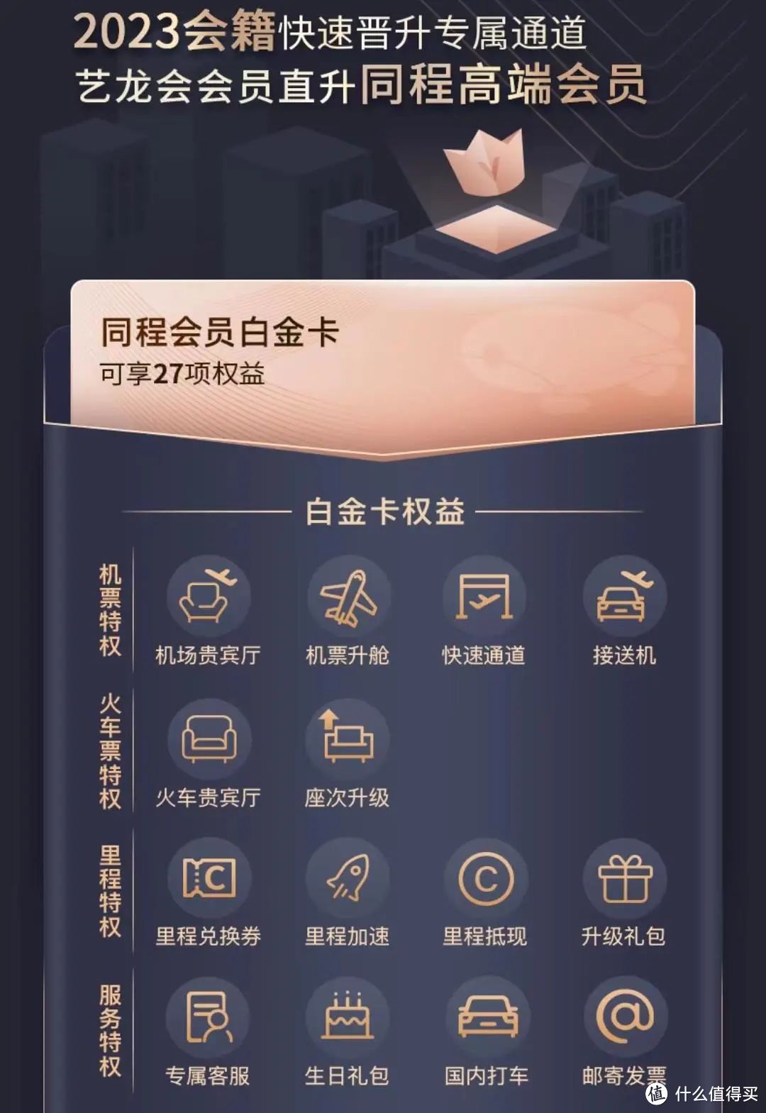 0成本拿下4大会员,免费机场VIP