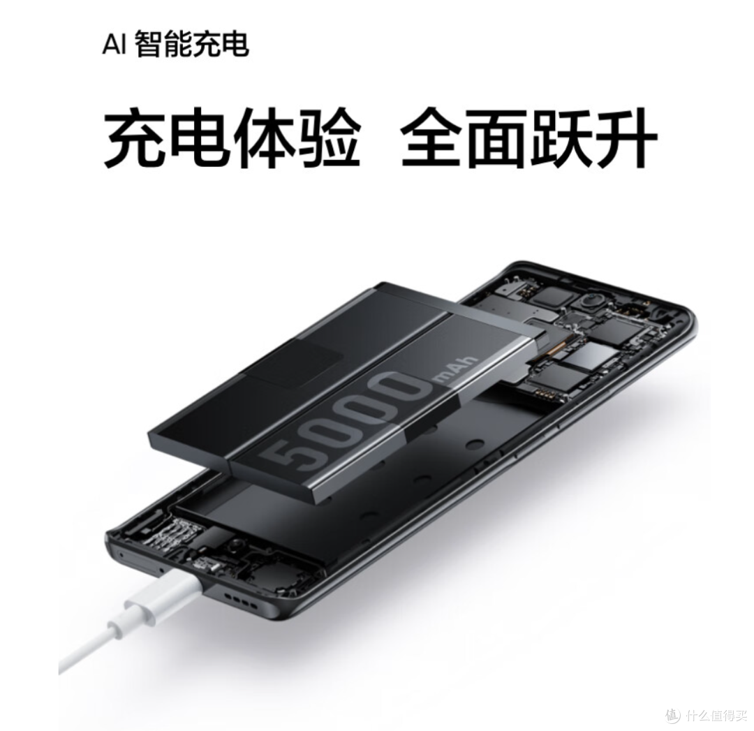 快充