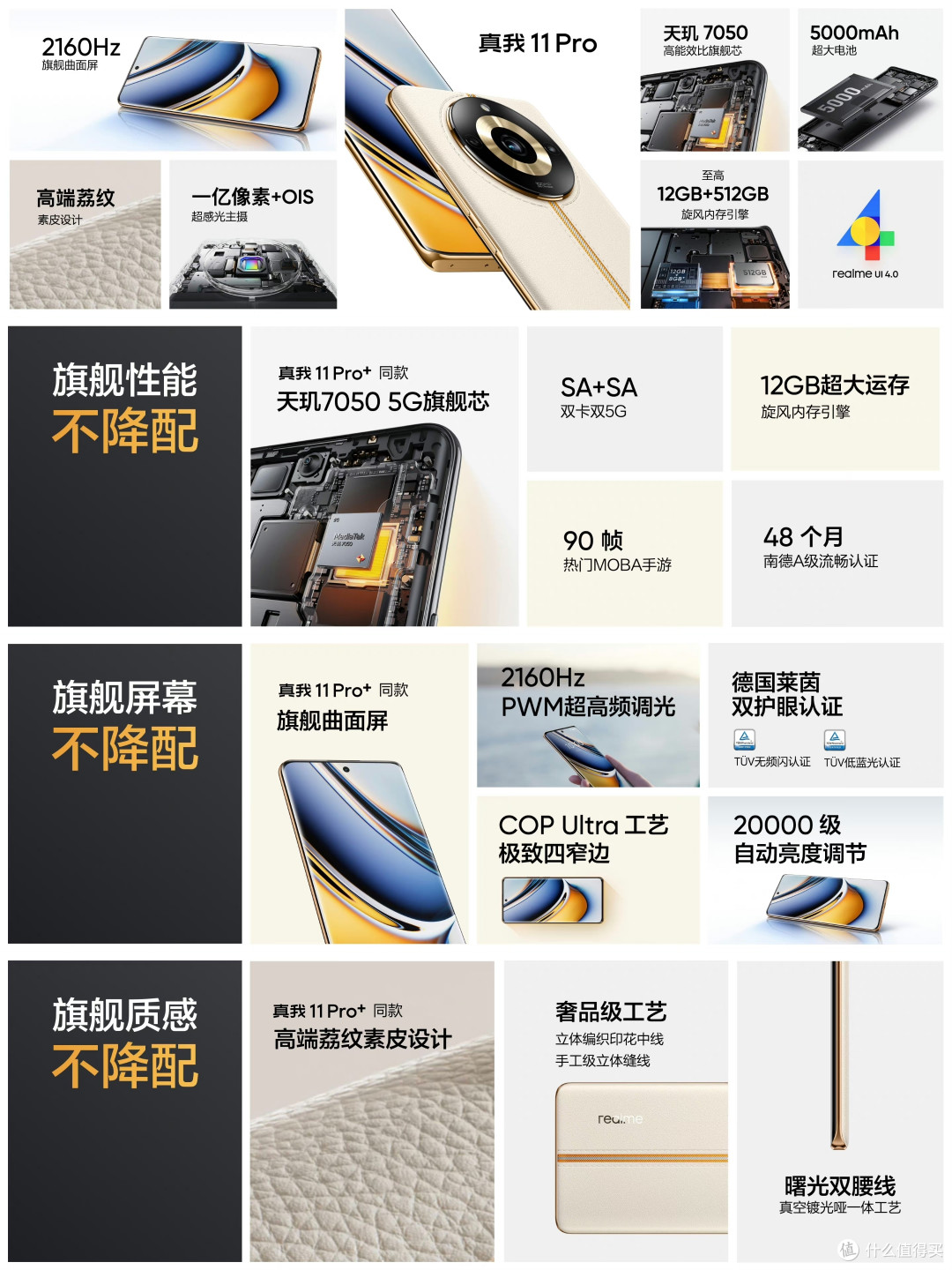 真我11系列越级发布，大杯和超大杯差价仅0-100，差距在哪里？哪款更值得买？