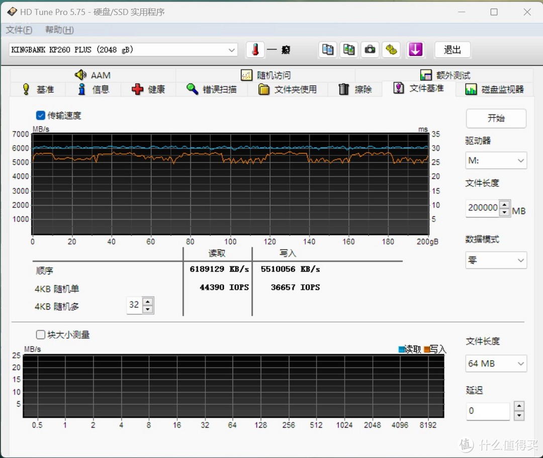 年轻人的第一块PCIe 4.0 SSD——金百达KP260 Plus使用评测