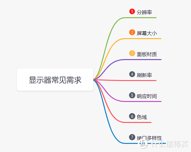 书房与电竞房的转变没有想象的那么难,附相关好物分享