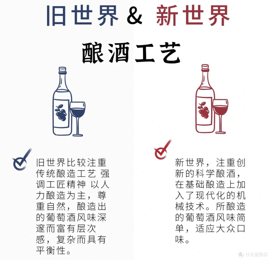 自饮or送礼不用愁!超值大盘点,哪些红酒值得买