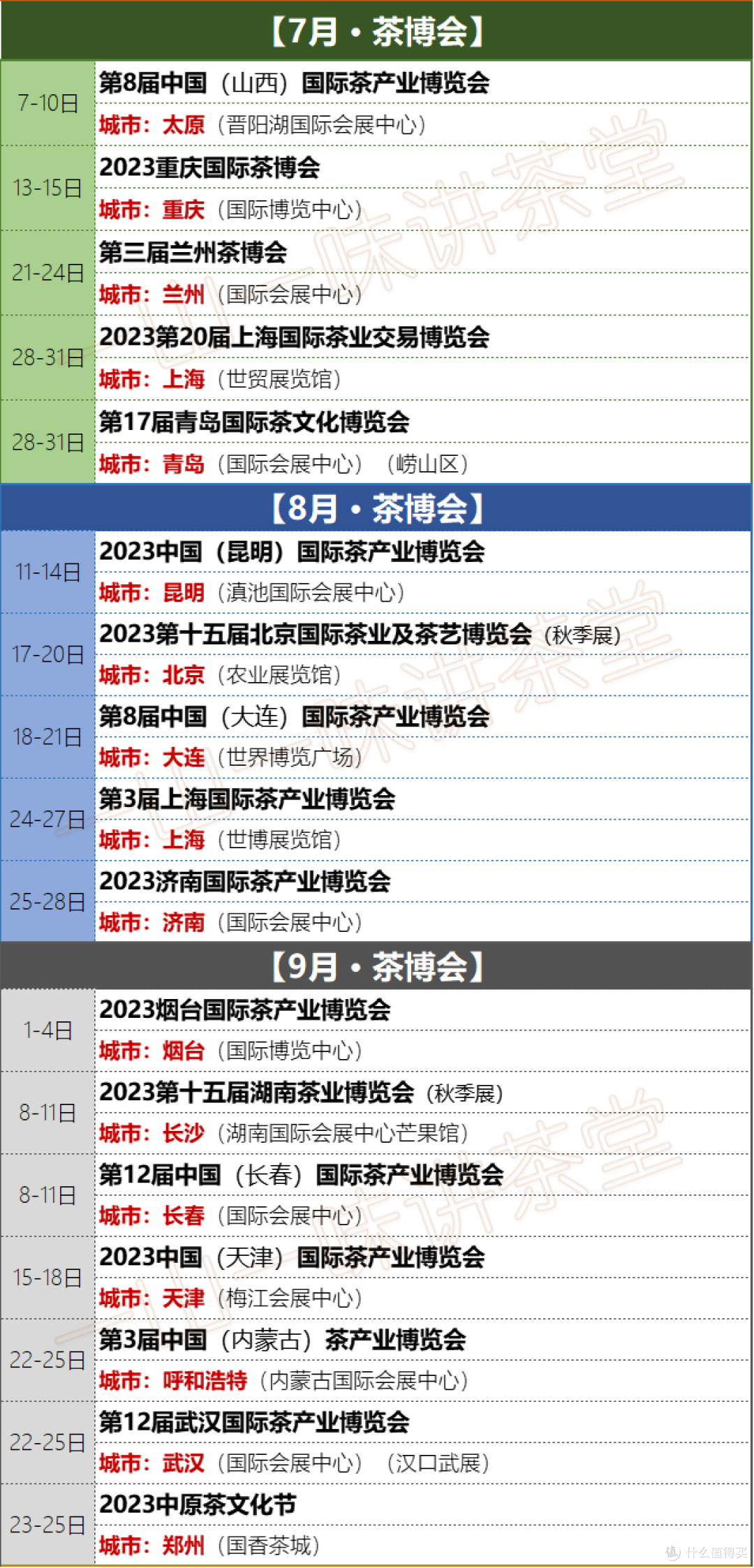 7-9月份茶博会展讯