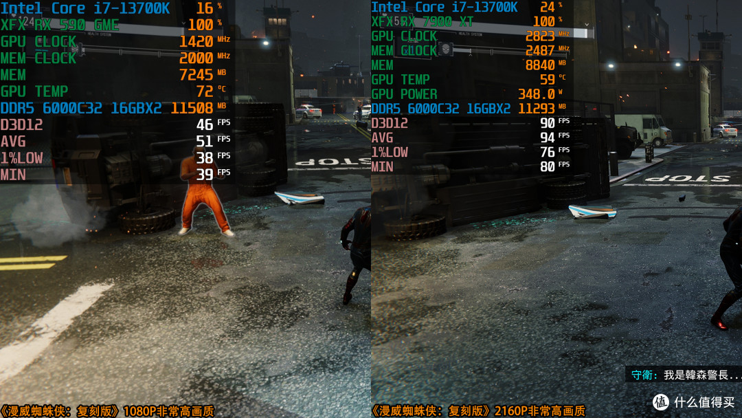 架构相隔六年的RX 590 GME和RX 7900 XT游戏差距有多大?这篇测试告诉你