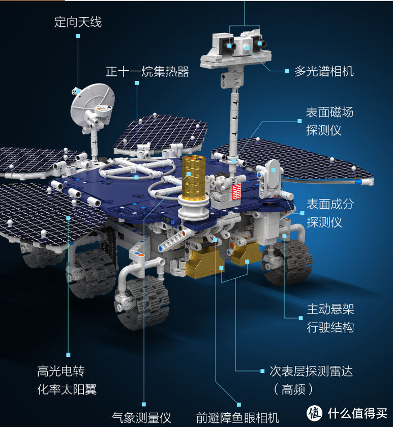 onebot积木,好价闭眼入