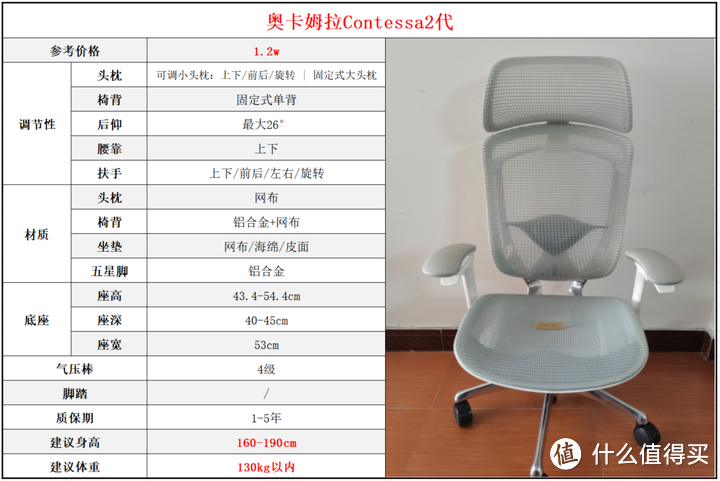 人体工学椅开箱测评【第19期】，【奥卡姆拉Contessa2代】人体工学椅开箱测评