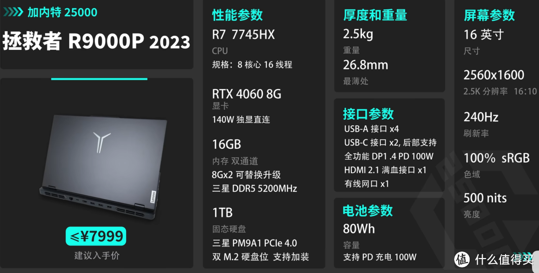 开箱测评【R9000P 7745HX 4060】不愿降价的拯救者，能否靠一款新品挽回