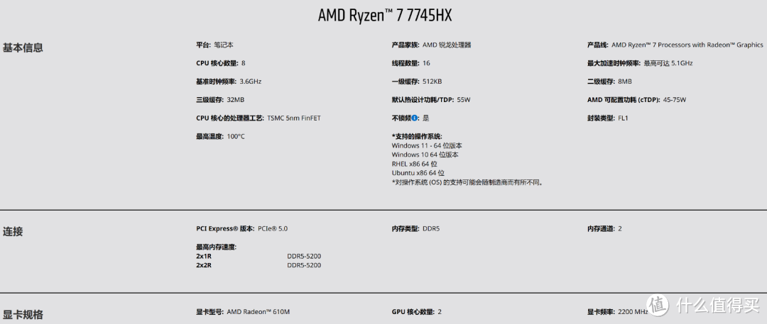 开箱测评【R9000P 7745HX 4060】不愿降价的拯救者，能否靠一款新品挽回