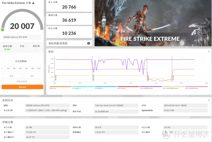 有颜有实力，盈通RTX 4070樱瞳Sugar显卡玩AI绘图就是爽