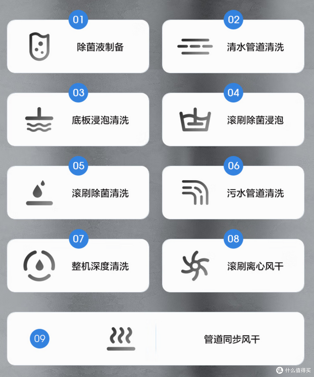 性价比拉满,这波升级太值了!添可芙万 2.0 Pro LED洗地机体验分享