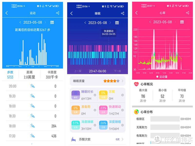 科技助力健康，给予健康贴心守护——dido E55 健康智能手表评测