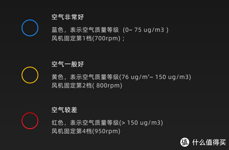 南京小女娃为除湿机发声，真使用评测告诉你，德业U20A3除湿机能轻松抵挡回南天！