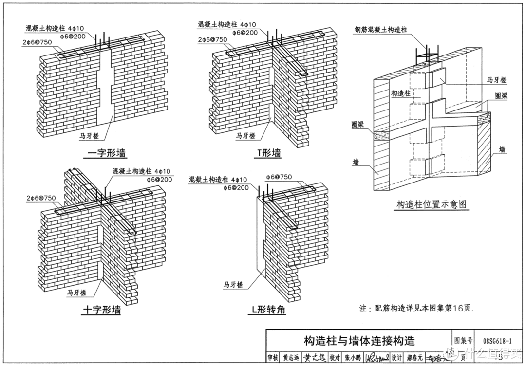 全网最详细 保姆级砸墙教程 