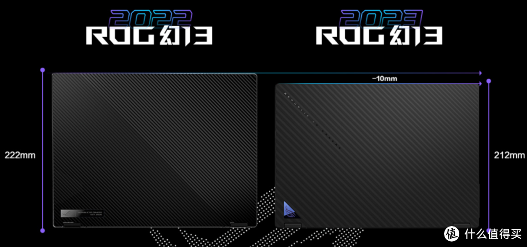 首发10499元 外观配置功耗释放全方位升级！ROG幻13 2023竞争力分析