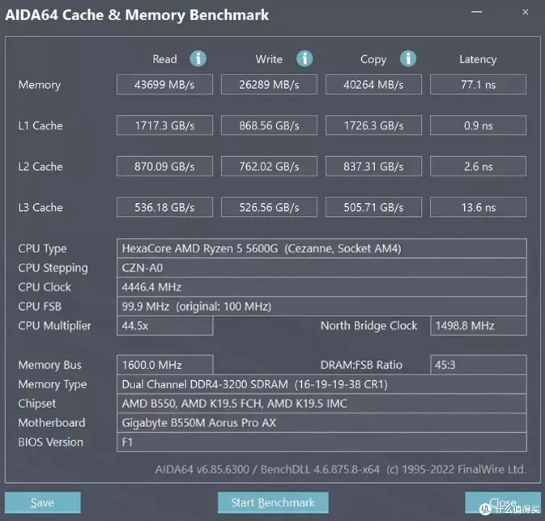 别等618了,内存白菜价,300多元的光威天策DDR4 32G,超高性价比