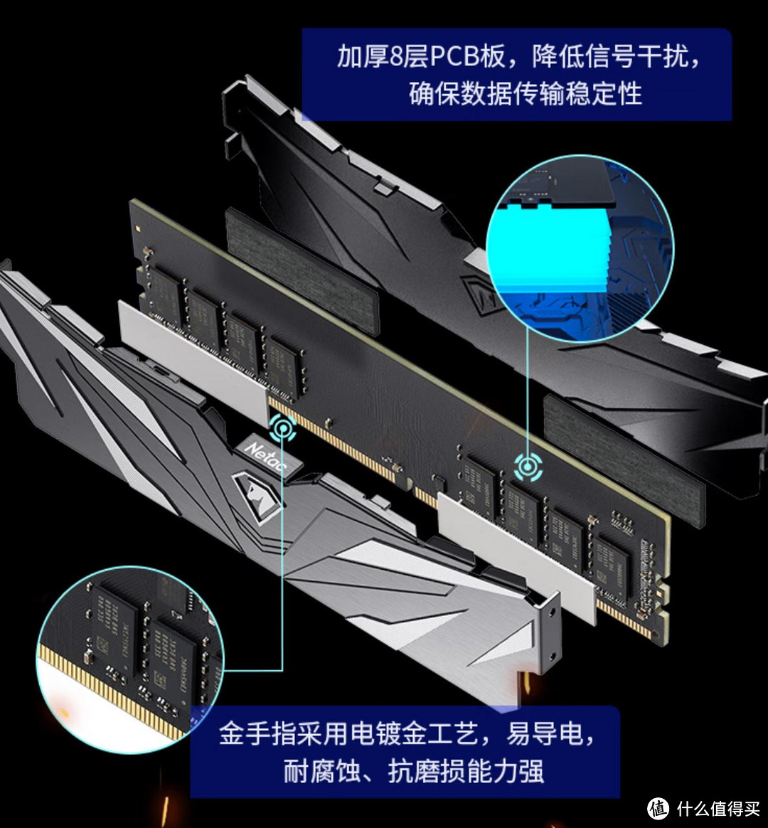 花开在五月，大容量，高性价比的DDR4内存推荐