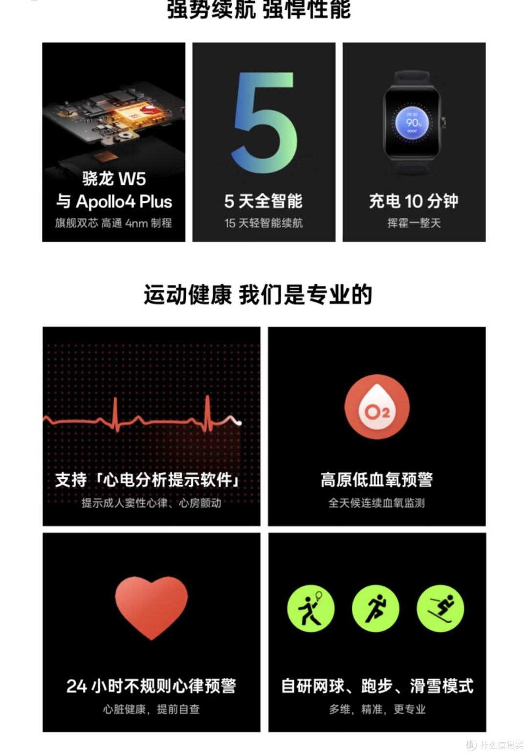 OPPO Watch 3 Pro 漠棕 全智能手表🐟小天才儿童电话手表🐟Ticwatch ProX 4G 运动智能手表