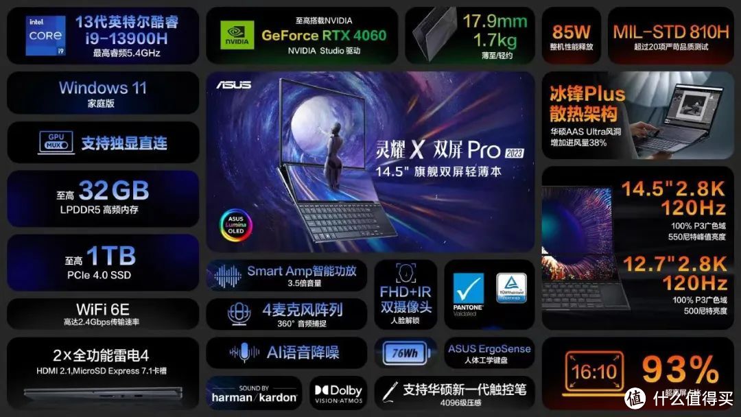 视界最大的14寸轻薄创作本！华硕灵耀X双屏Pro 2023是否值得买？