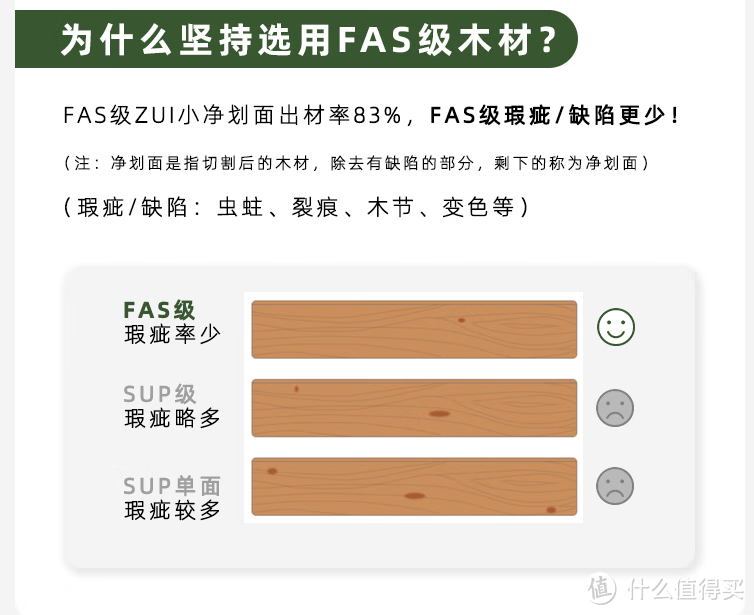 家装大家具 —— 原始原素 全实木悬浮床实际使用展示评测