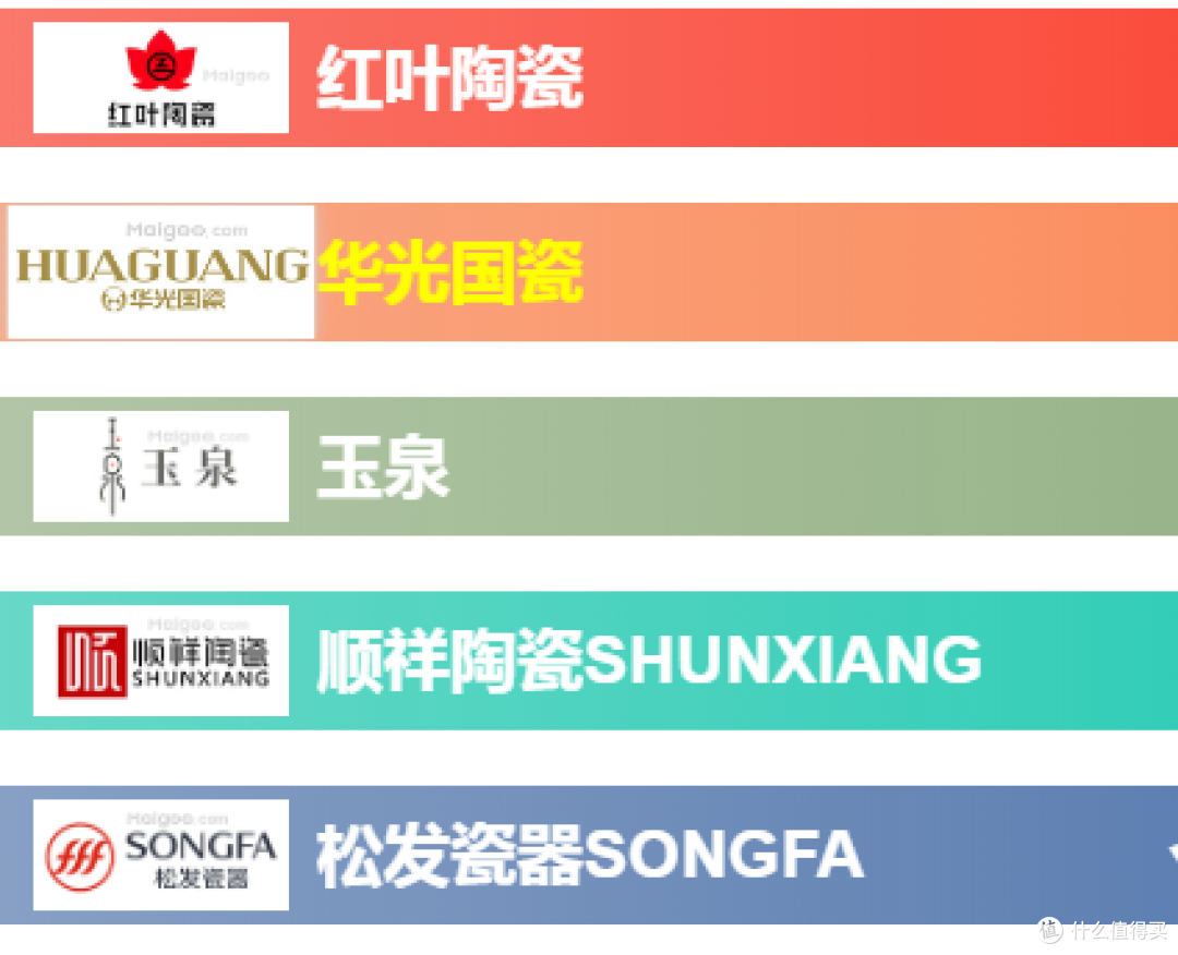 1688陶瓷餐具推荐！日式、中式、美式、英式都给你！