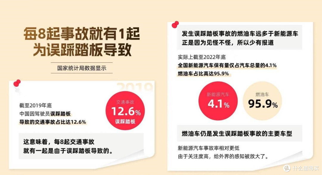 特斯拉刹车召回(OTA),现在说应该不会有事了吧。