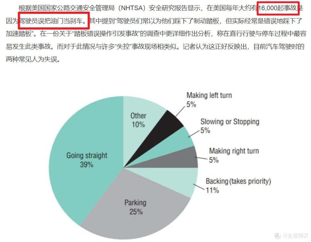 特斯拉刹车召回(OTA),现在说应该不会有事了吧。