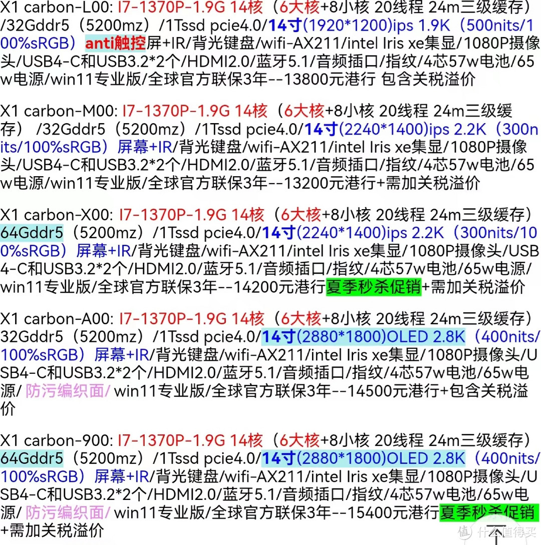 图一店家的配置