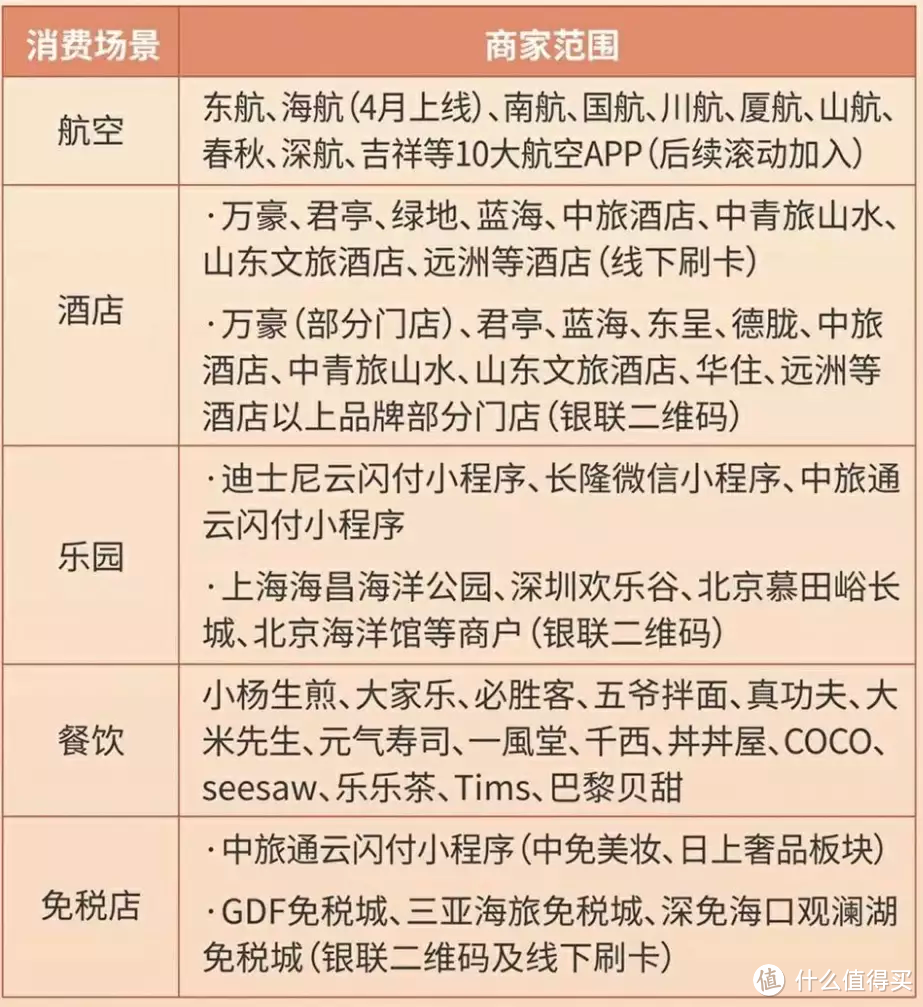 还是工行会玩！新活动最高4999元立减，最低直接低至0.1元~