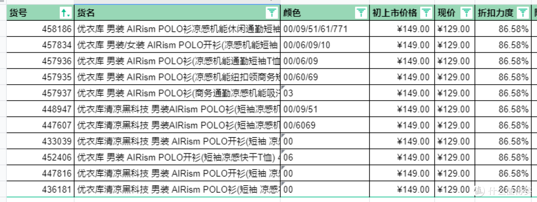 11款降价polo衫