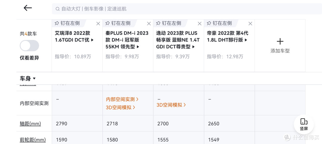 10万元级别轿车到底选谁（国产篇）