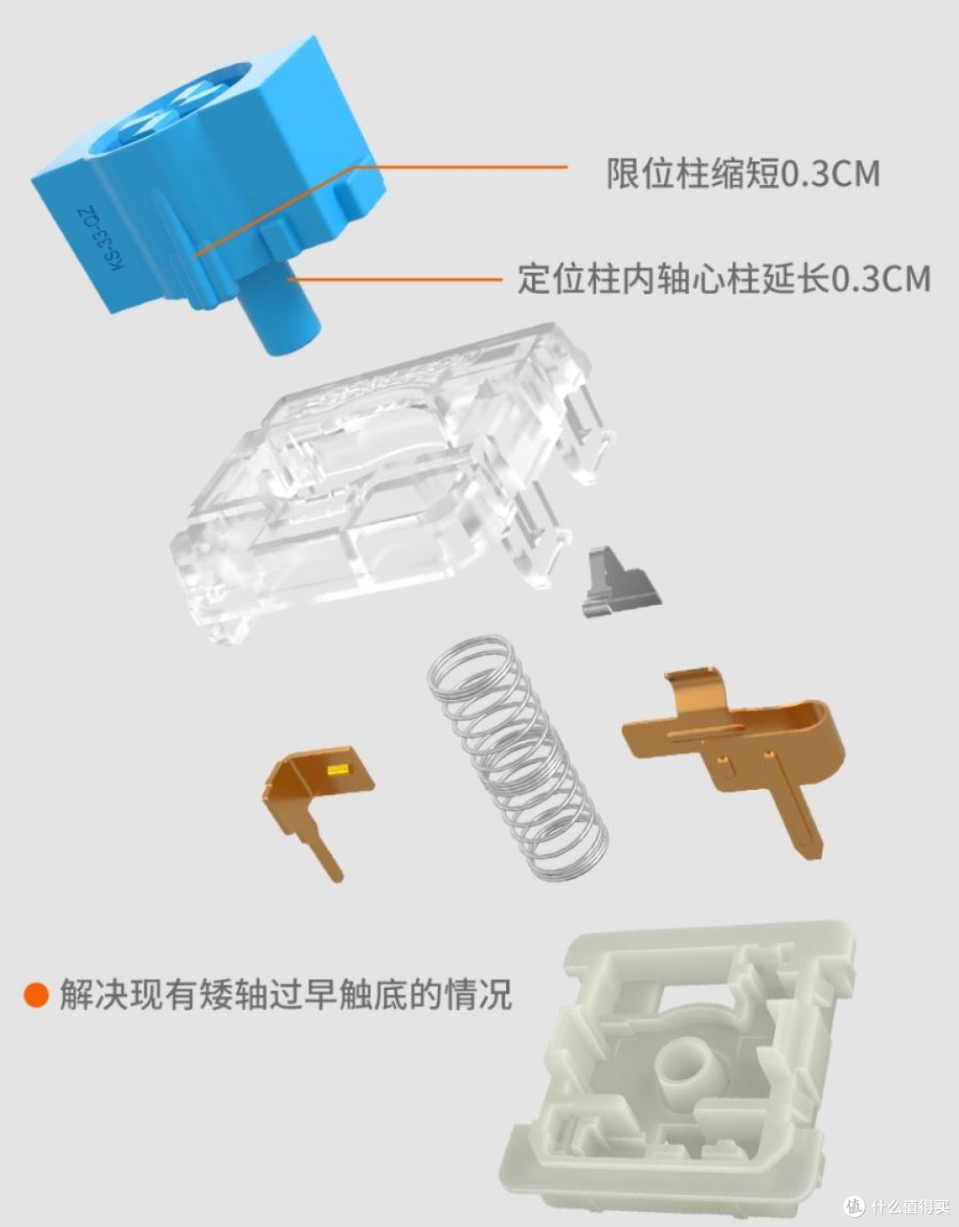 办公室键盘怎么选？换了Keychron K3Pro后，团队小伙伴终于把“板砖”放下了