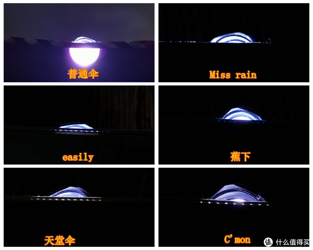 最强太阳伞选购攻略！五款热门太阳伞实测实说，选购太阳伞你必须知道的那些事！