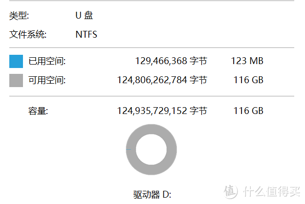 最便宜的原厂盘？群联主控+铠侠正片128G卖50元？值不值得买？铠侠（东芝）U301个人评测（重制版）