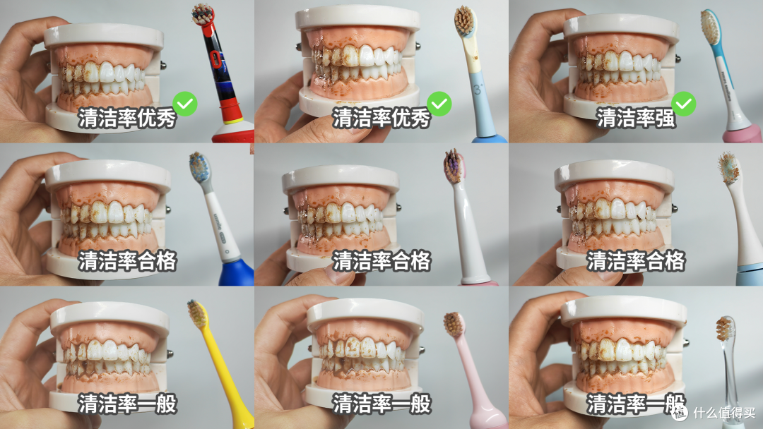 如何选购儿童电动牙刷？哪个牌子更好？5款热门儿童电动牙刷横评给你答案